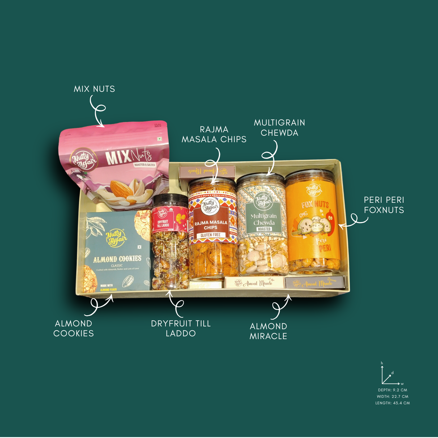 Tu tu main main - The favourite sibling Rakhi box