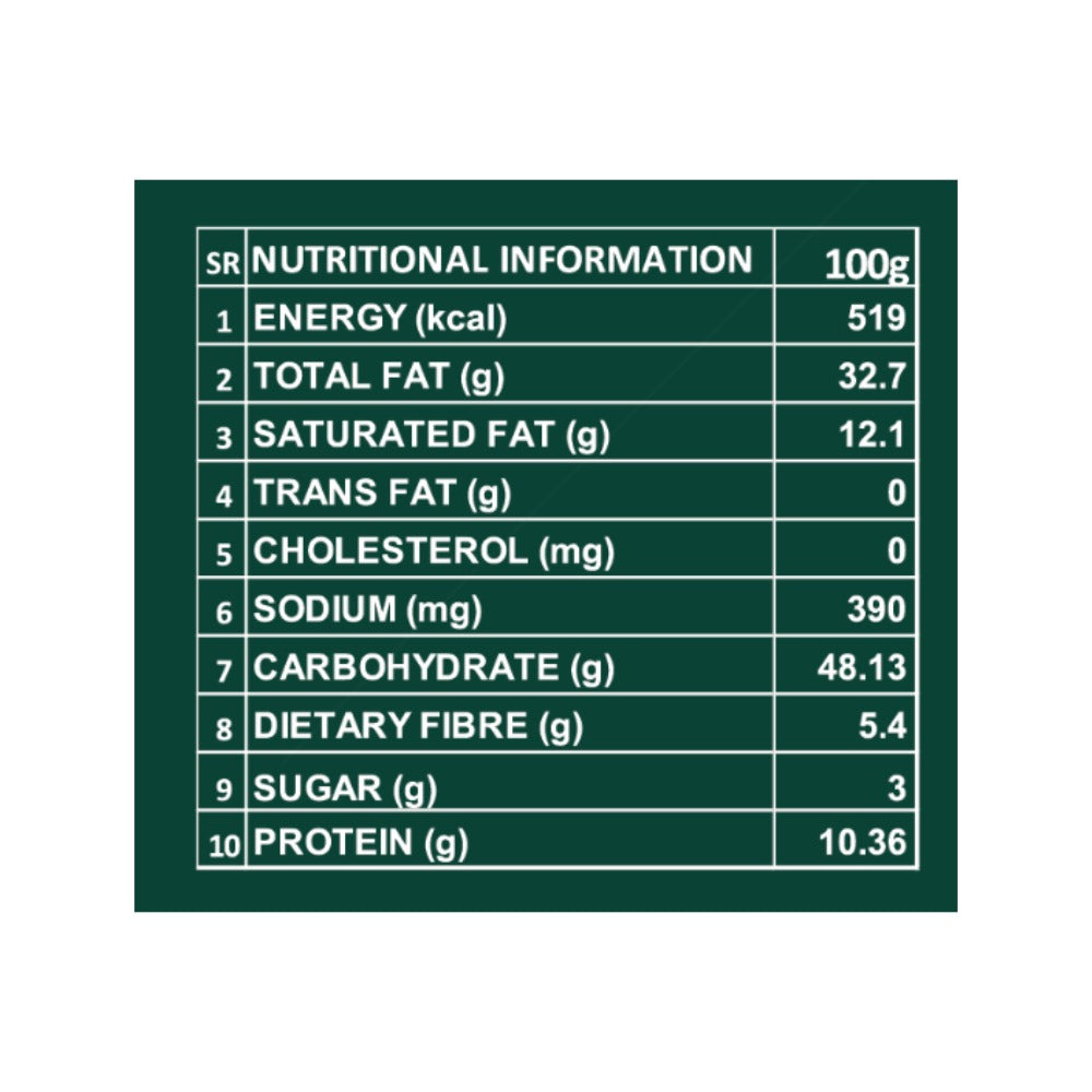 Nutty Affair Unprocessed Jumbo Medjool Dates with Zero Additives - 500 gm
